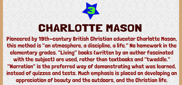 Charlotte Mason Method