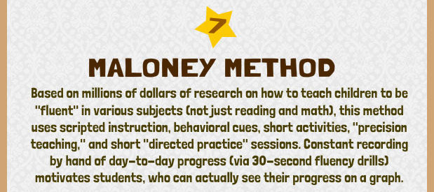 The Maloney Method