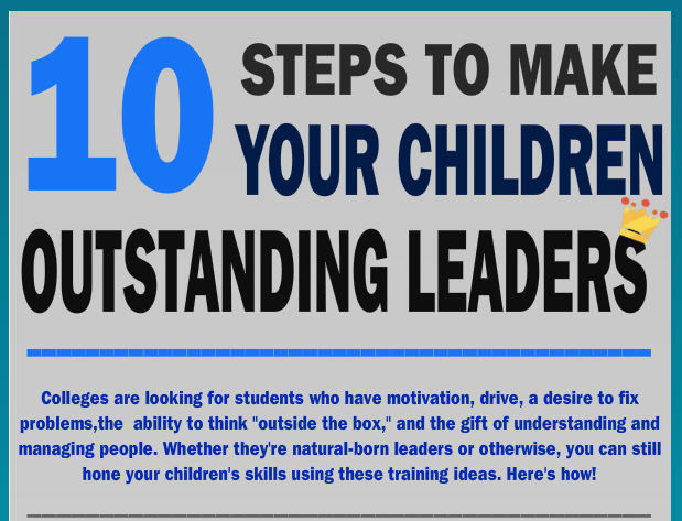 Ten Steps to Make Our Children Outstanding Leaders - Intro