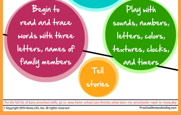 Learn to read simple words, play at learning, tell stories