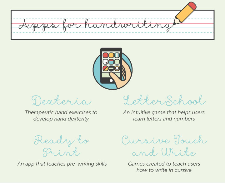 Some apps to help you with your handwriting