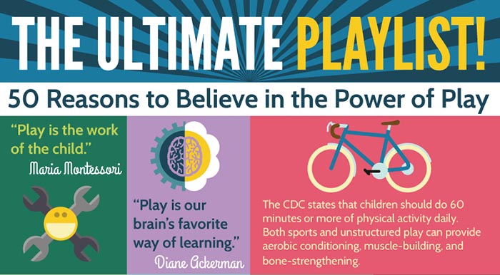 50 Great Quotes & Facts About the Power of Play - CDC Decree